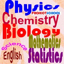 Converging Science